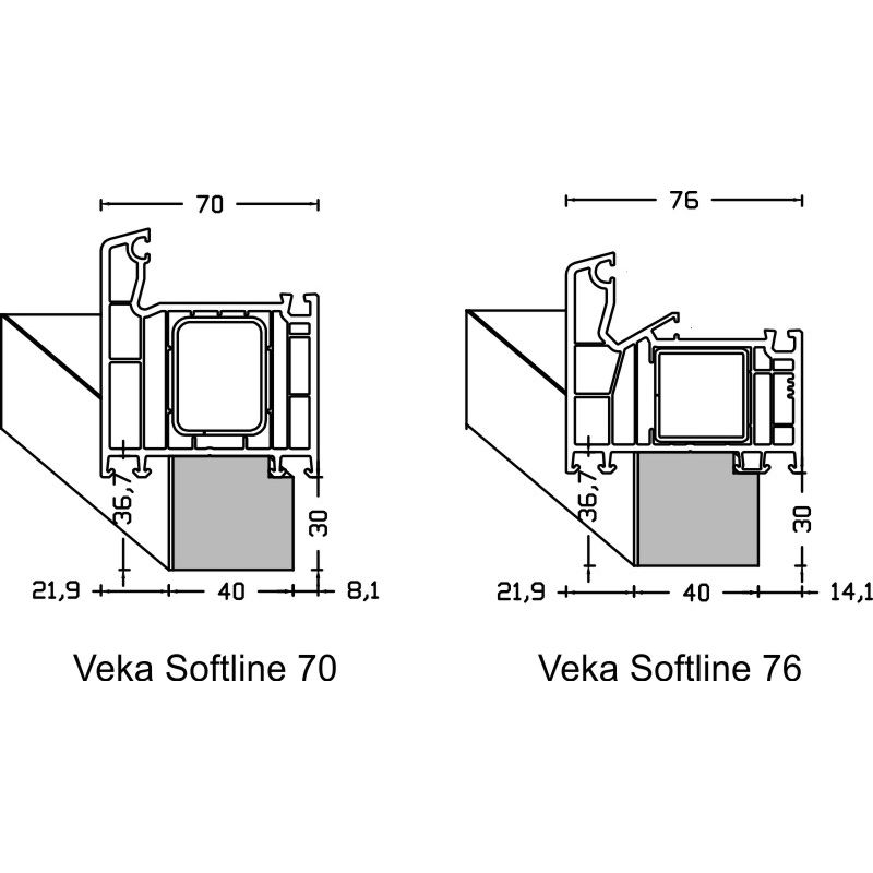 greenteQ  Fensterbankanschluss-Dämmprofil hochdämmend 0,84 Uwert, 2350 x 40 x 30 mm, einseitig 1 mm PVC weiß, passend für Veka Softline 70 / 76 Produktbild BIGANW L