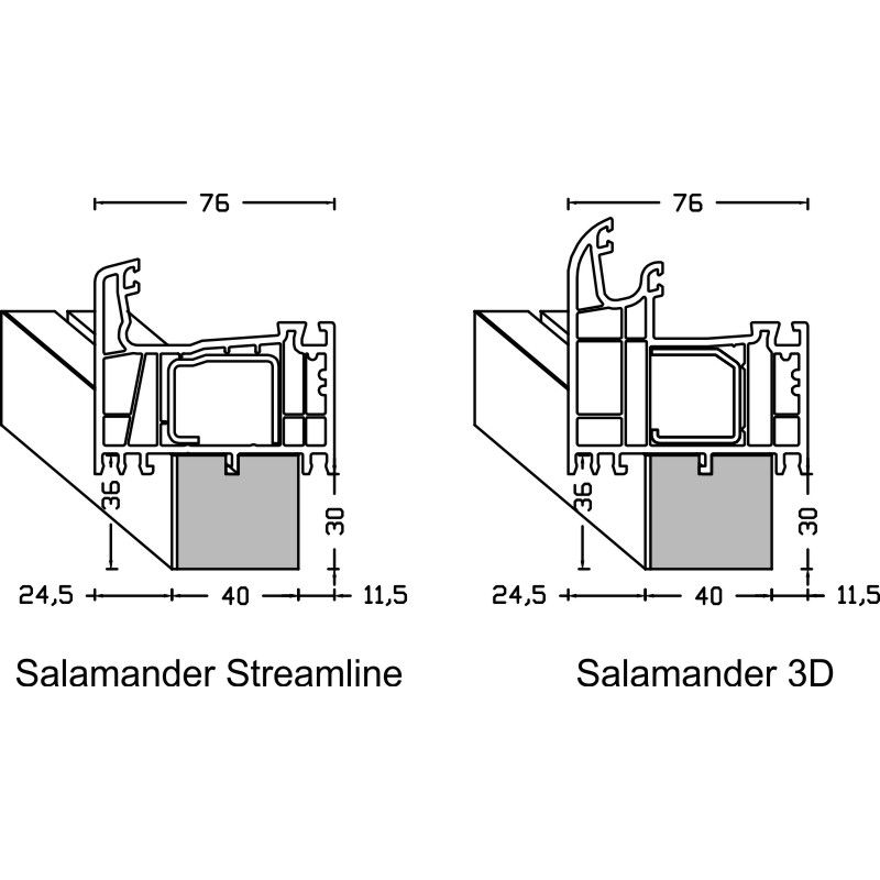greenteQ  Fensterbankanschluss-Dämmprofil hochdämmend 0,95 Uwert, 2350 x 40 x 30 mm, einseitig 1 mm PVC weiß, passend für Salamander Streamline / 3D Produktbild BIGANW L