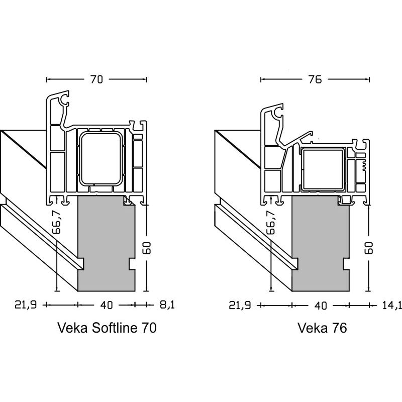 greenteQ  Fensterbankanschluss-Dämmprofil für WDVS  hochdämmend 0,84 Uwert, 2350 x 40 x 61,3 mm, passend für Veka Softline 70 / 76 Produktbild BIGANW L