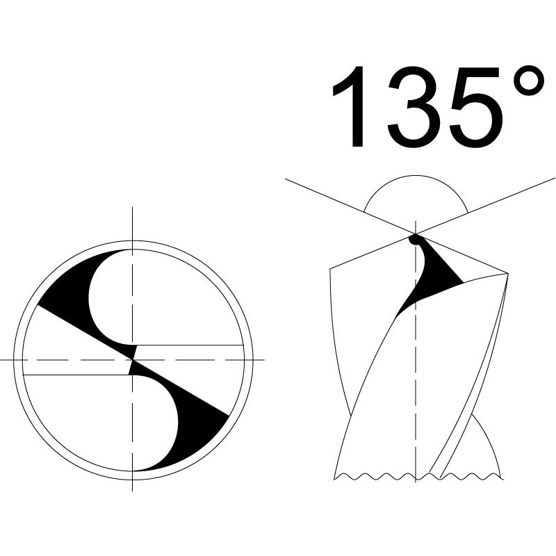greenteQ HSS-G Spiralbohrer DIN338 5,5x57x93 geschliffen, Kreuzanschliff VE10 product photo BIGSKZ L