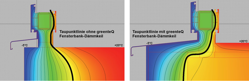 greenteQ aknalaua isolatsioonikiil ETICS-ile, kõrge isolatsiooniga 1,29 U-arvuga, 5° kallutatud, 2350 x 8,2/30 x 250 mm väljaulatuvusega. toote foto BIGANW L