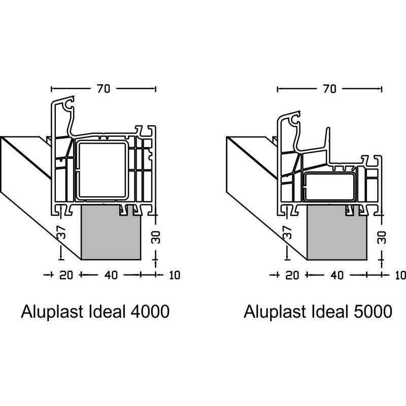 greenteQ Ablakpárkány csatlakozó szigetelőprofil, magas hőszigetelő 0,95 U-értékkel, 2350 x 40 x 30 mm, Aluplast Ideal 4000 / 5000-hez alkalmas. termékfotó BIGANW L