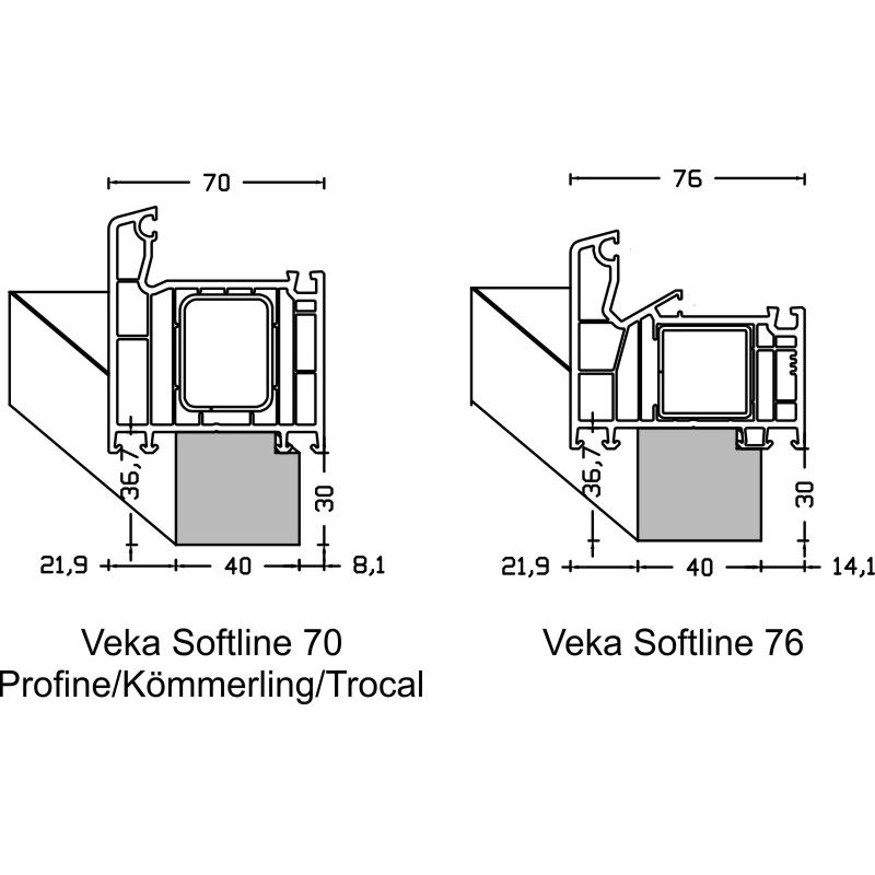 greenteQ Izolacijski profil za priključek okenske police, visoko izolativen, U-vrednost 0,84, 2350 x 40 x 30 mm, primeren za Veka Softline 70 / 76 fotografija izdelka BIGANW L